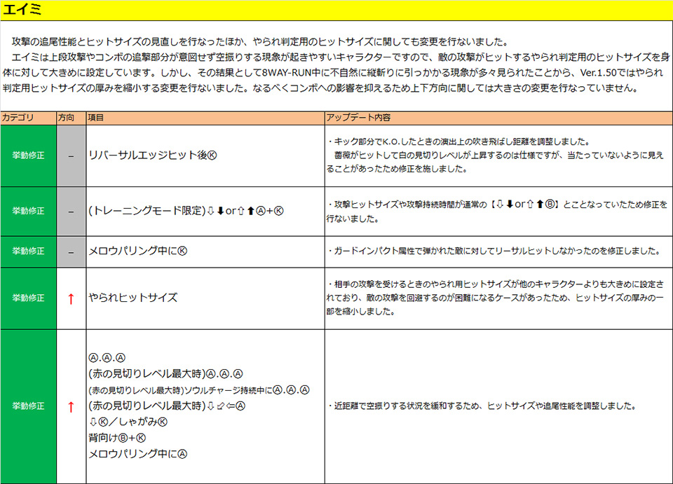 エイミ