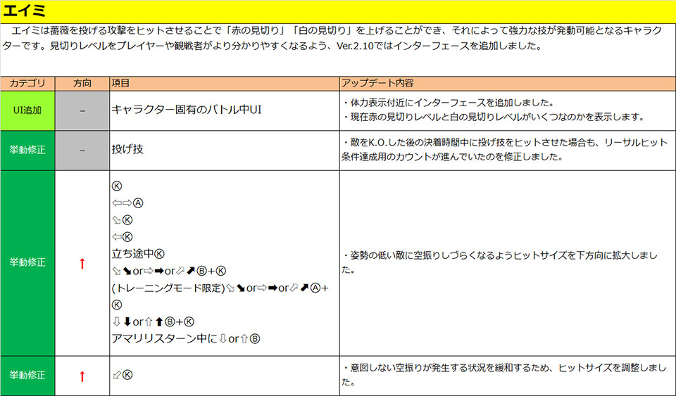エイミ