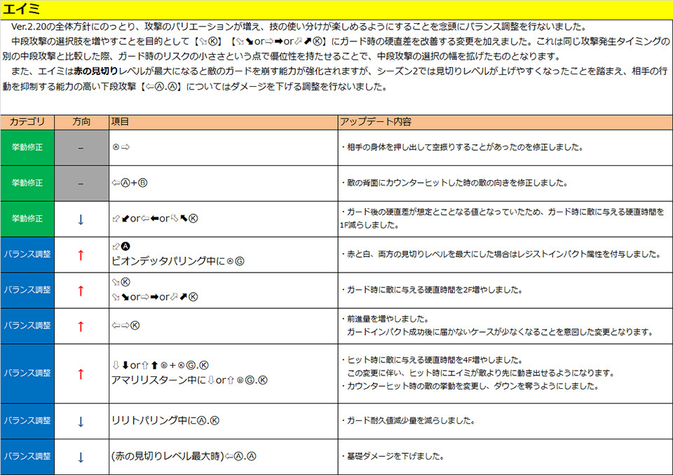 エイミ