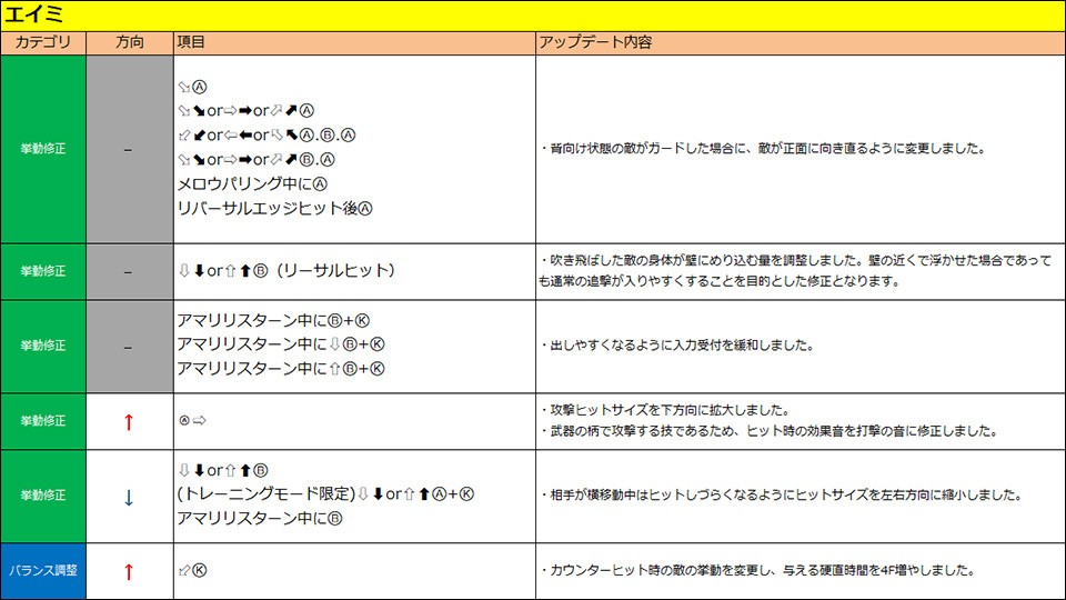 エイミ