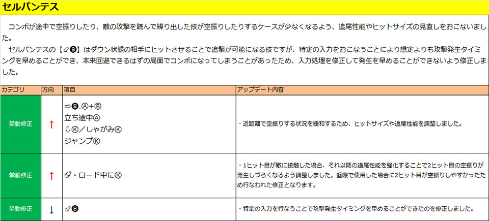 セルバンテス