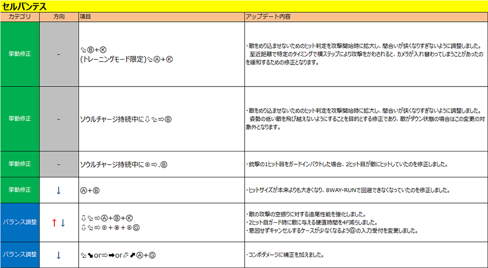 セルバンテス