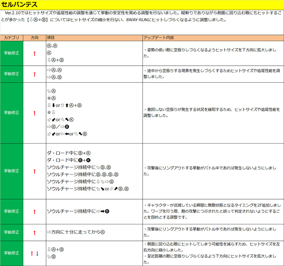 セルバンテス