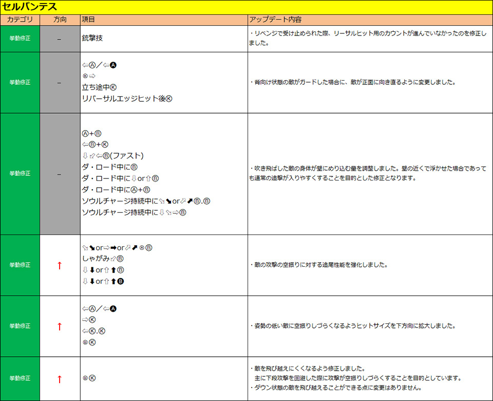 セルバンテス