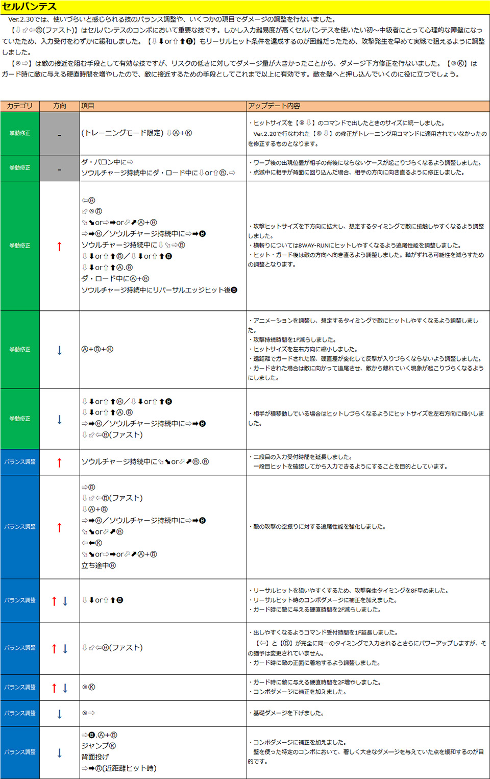 セルバンテス