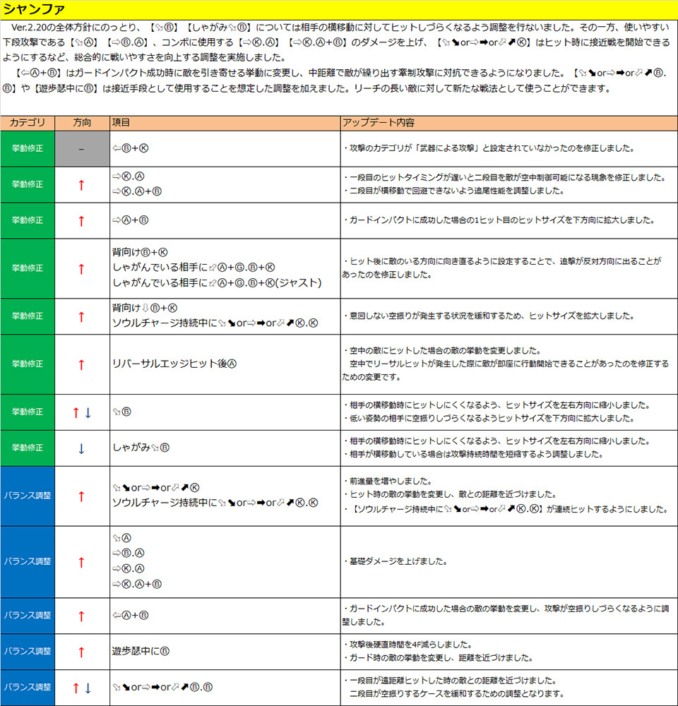 柴 香華