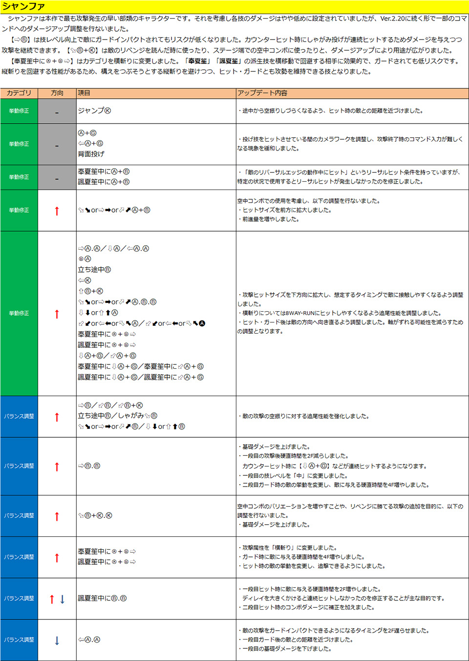 柴 香華