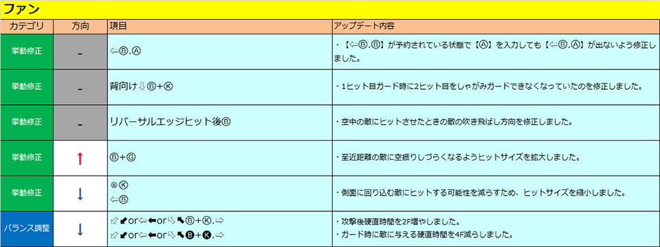 ファン