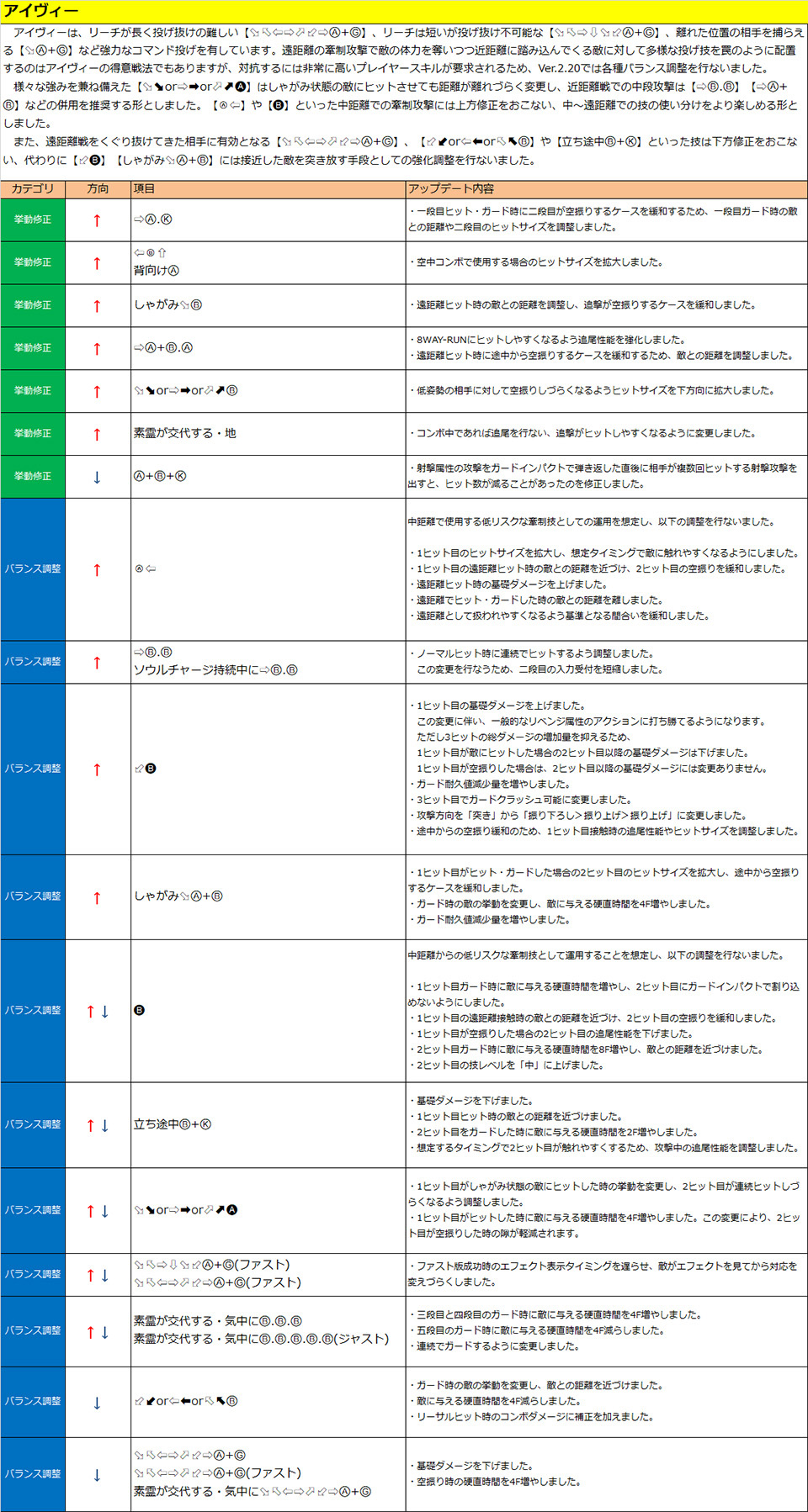 アイヴィー