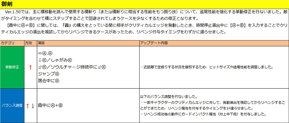 御剣