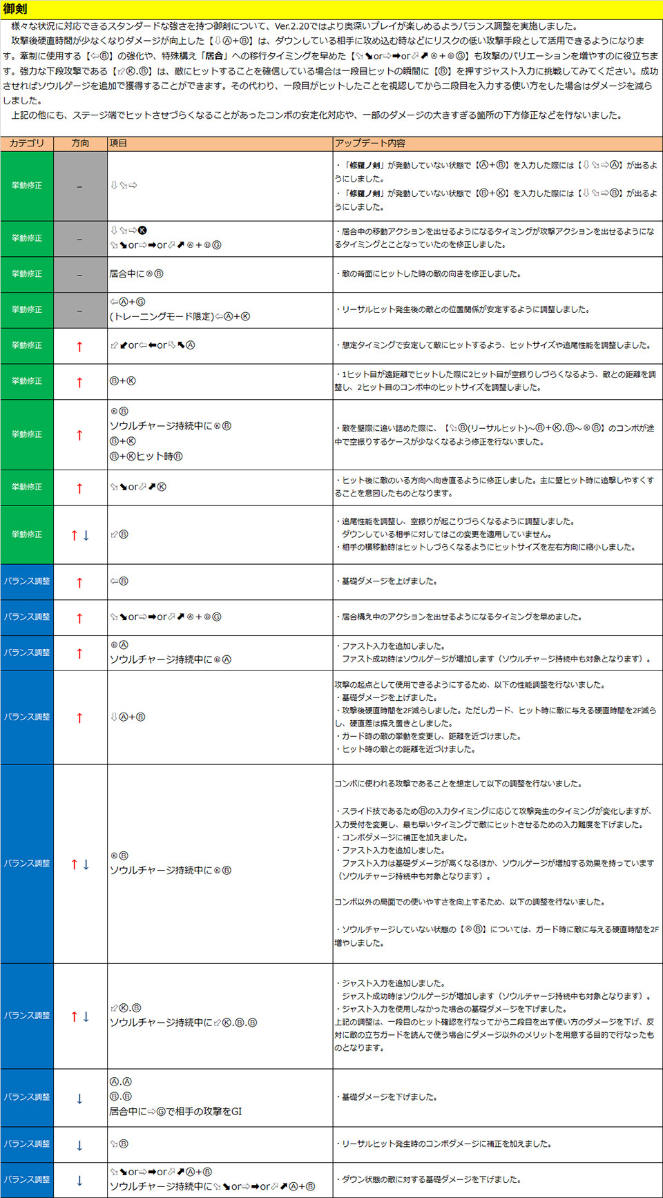 御剣