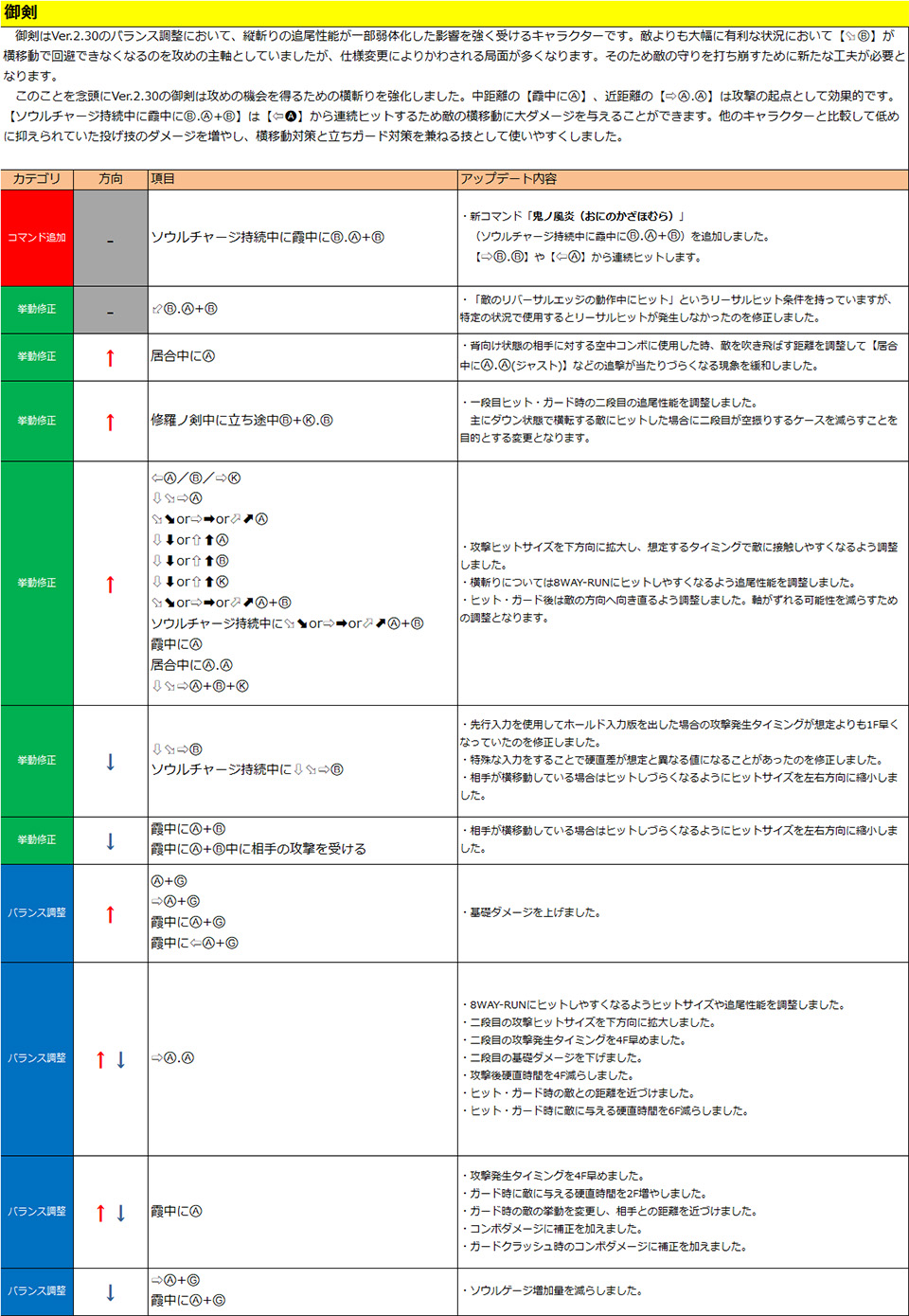 御剣