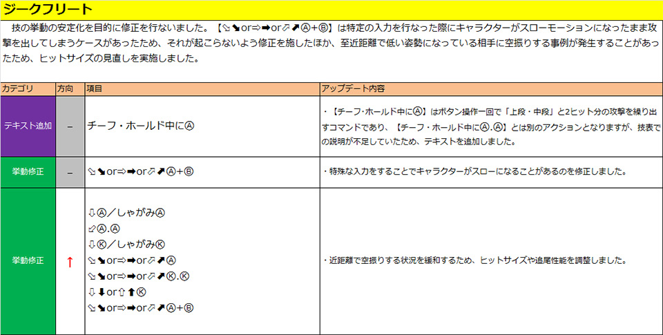 ジークフリート