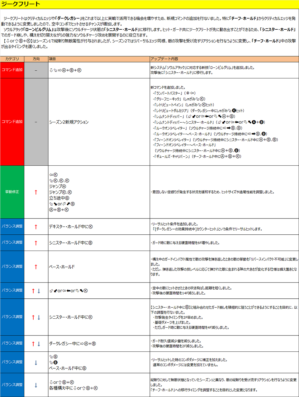 ジークフリート