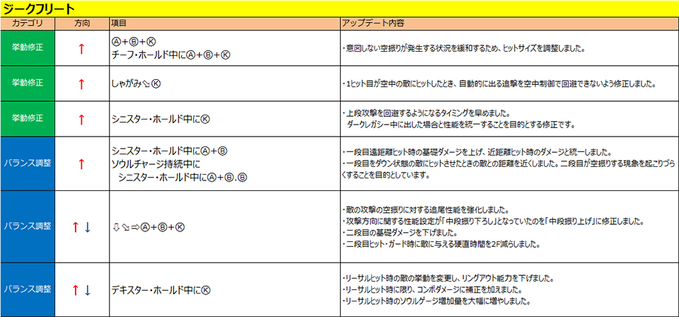 ジークフリート