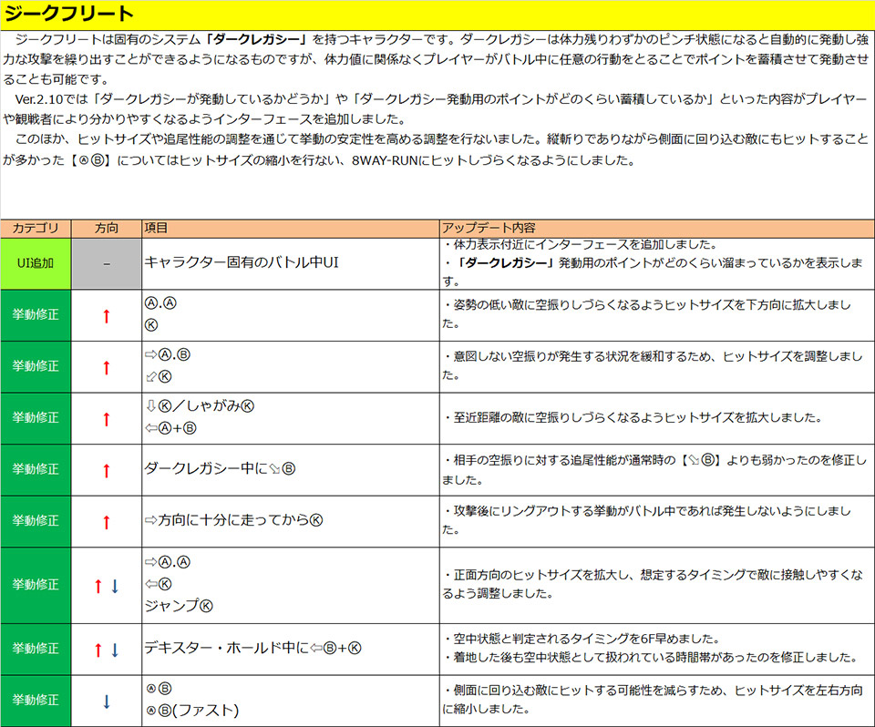 ジークフリート