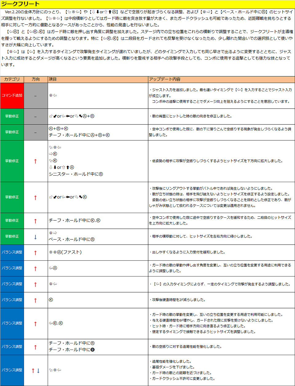 ジークフリート