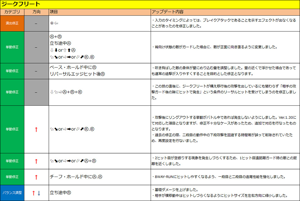 ジークフリート