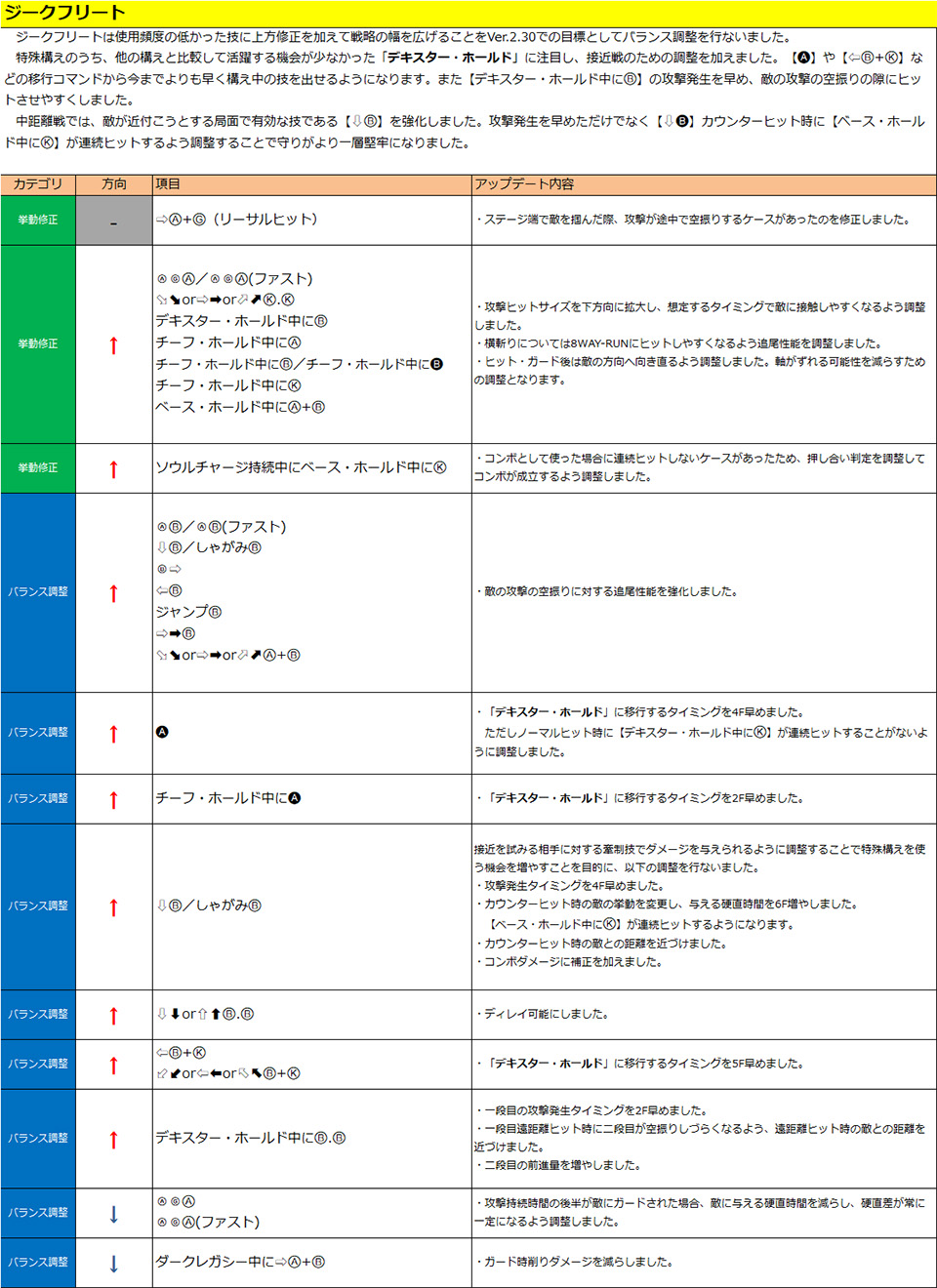 ジークフリート
