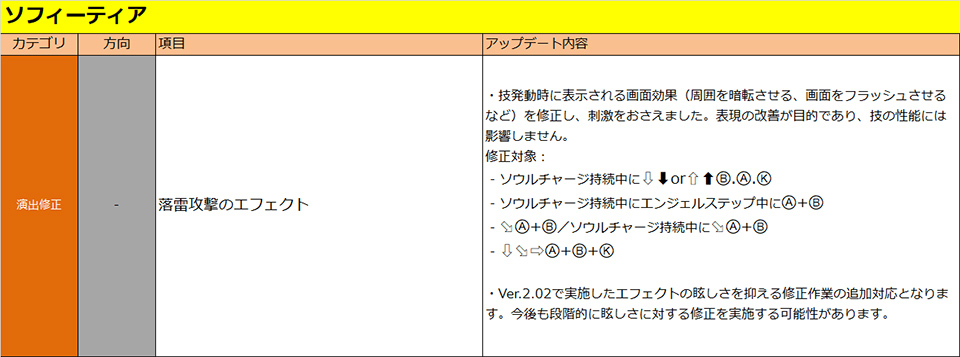 ソフィーティア・アレクサンドル