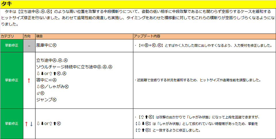 多喜