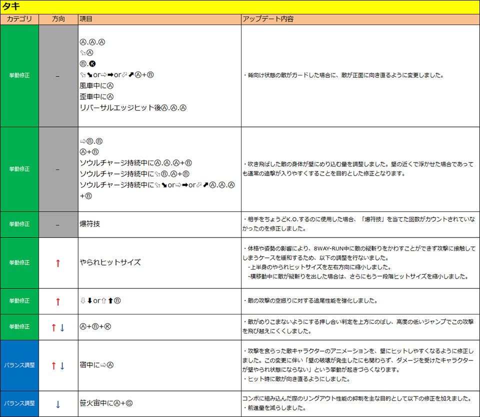 多喜