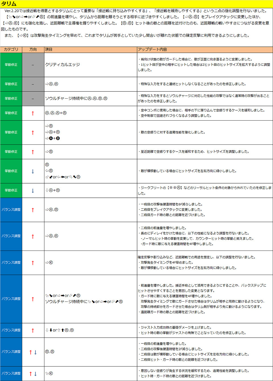 タリム