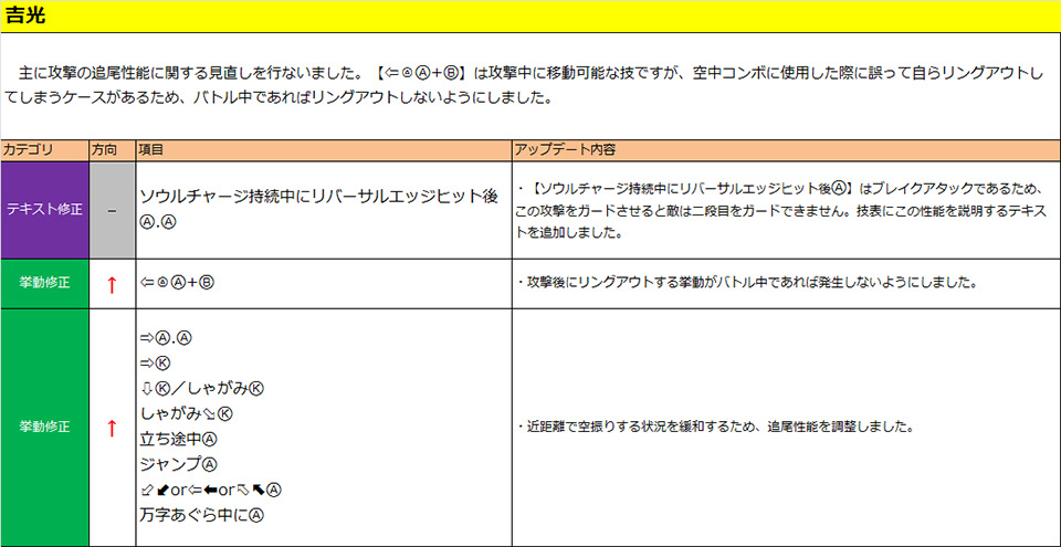吉光