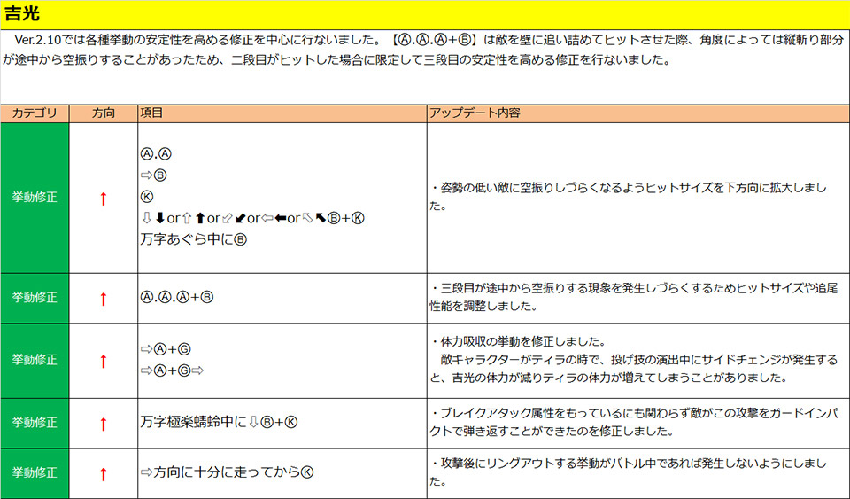 吉光