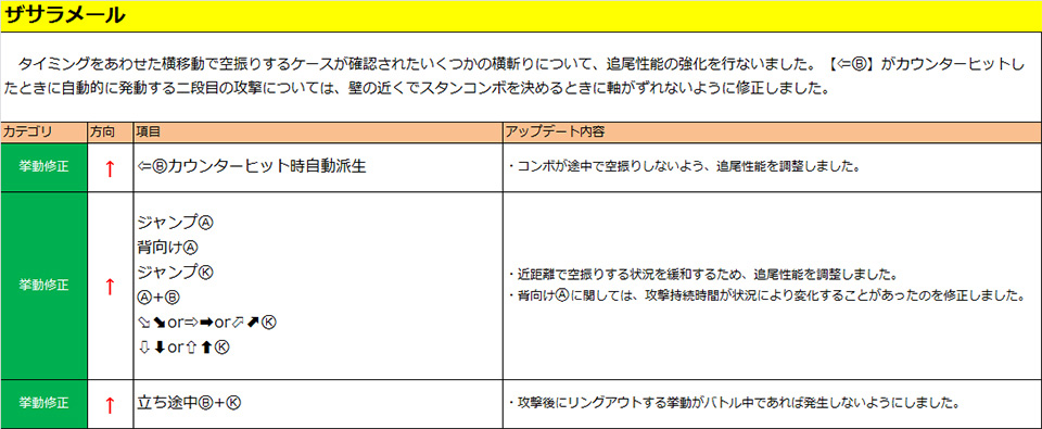 ザサラメール